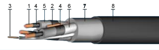 конструкция кабеля КГЭ-ХЛ